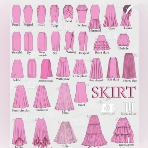 Bookmark This Post To Come Back To See New Items! Poshmark Tips, measuring - Picture 8 of 14